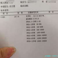 只要患不孕不育症就可以做试管吗