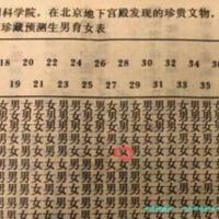 2025年在新乡市妇幼         做供-卵试管费用多少钱？附医院联系方式
