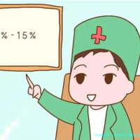 泰国第二次试管婴儿费用是多少？三代试管是多少钱呢？