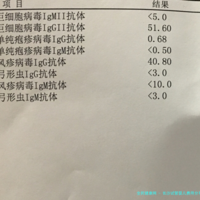 长沙试管婴儿费用分享 附试管婴儿费用影响因素