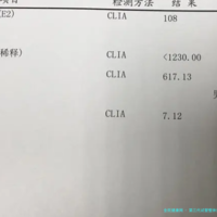 第三代试管整体费用明细表,2025试管第三代的费用是多少！