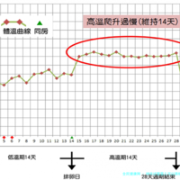 坤华试管婴儿可以移植两个吗(坤华仪自动化设备有限公司)