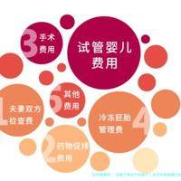 剖腹产真的不如顺产？近五年数据揭示的五大真相