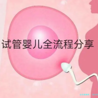 吉尔吉斯斯坦试管孩子健康吗