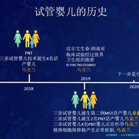 山大生殖医院三代试管费用揭秘：新价格查询