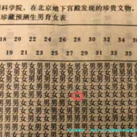 国内不允许雪藏卵的原因要知道，这几个情况不容忽视