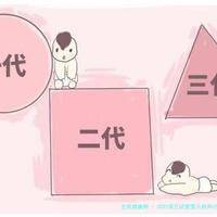 上一篇
