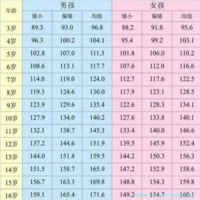 上一篇