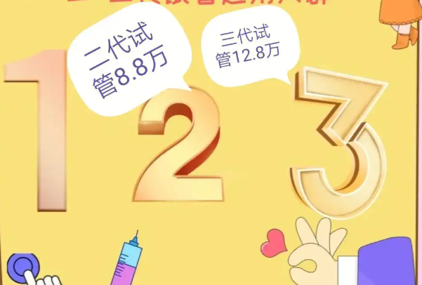 不同技术费用有差别