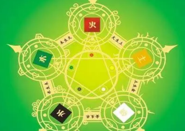 2023年4月出生宝宝五行可能缺火