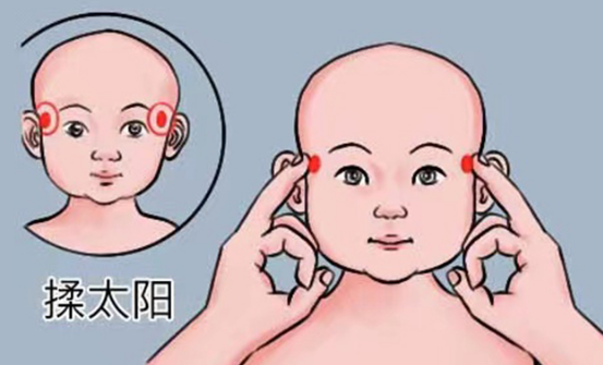 揉太阳能改善脑部血液循环