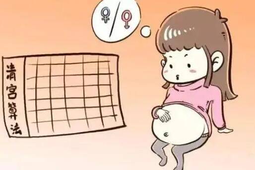 2022男女之事图表最准确，宝宝助孕计算公式？
