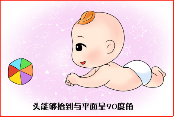 根据儿童发育行为评估表可以判断宝宝是否异常