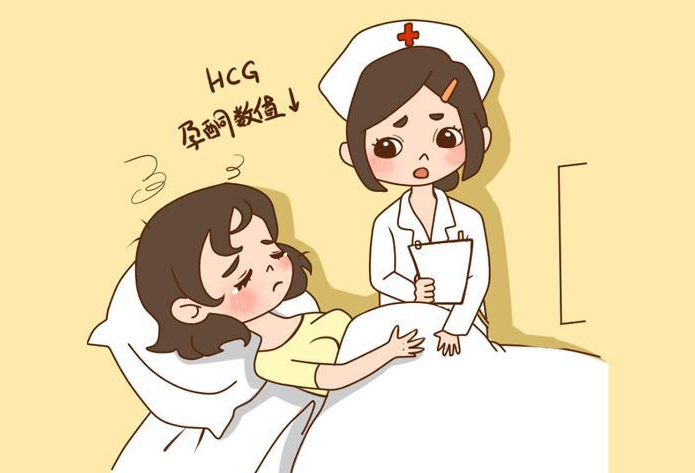 孕酮低医生会建议保胎