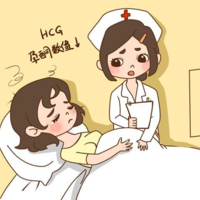 上一篇