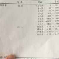 下一篇