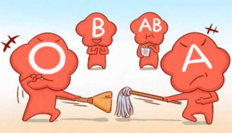 abo血型遗传规律概率的计算及临床意义