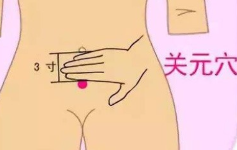 关元穴位于脐中央