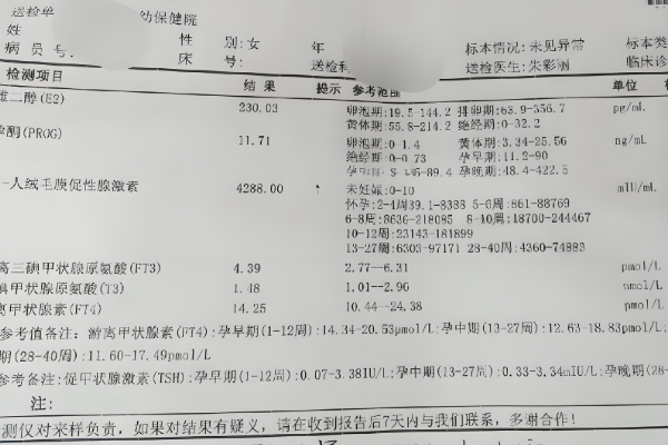 孕酮低要及时补充